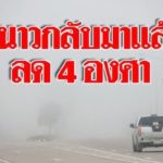 หนาวกลับมาแล้ว