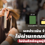 ผลประเมิน ร้านตัดผม ไม่ผ่านเกณฑ์ 63% พบส่วนใหญ่ไม่บันทึกข้อมูลผู้รับบริการ