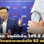 กสทช. อนุมัติเงิน 149.8 ล้าน สนับสนุนโรงพยาบาลเพิ่มอีก 62 แห่ง สู้โควิด