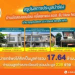 ธอส. ประมูลบ้านมือสองออนไลน์ครั้งแรก แค่ 2 ชั่วโมง ขายได้กว่า 17.6 ล้านบาท
