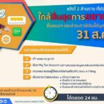 กรมสรรพากร