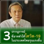 3 ปรากฎการณ์ ที่อาจทำให้ โควิด-19 ในประเทศไทย รุนแรงขึ้น