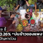 สวนดุสิตโพล ชี้ คนไทย 60.26% บ่นเรื่องข้าวของแพง วอนรัฐแก้ปัญหาด่วน