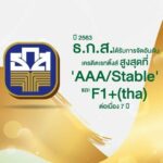 ธ.ก.ส. ปลื้ม ได้รับการจัดอันดับเครดิตเรทติ้งส์สูงสุด ต่อเนื่อง 7 ปี