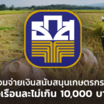 ธ.ก.ส. พร้อมจ่ายเงินสนับสนุนเกษตรกรผู้ปลูกข้าว ครัวเรือนละไม่เกิน 10,000 บาท