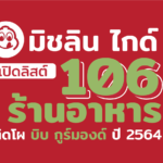 มิชลิน ไกด์ เปิดลิสต์ 106 ร้านอาหาร ติดโผ บิบ กูร์มองด์ ปี 2564