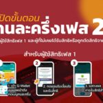 เปิดขั้นตอน เข้าร่วมโครงการ และกดรับสิทธิ คนละครึ่งเฟส 2 เริ่ม 16 ธ.ค.นี้