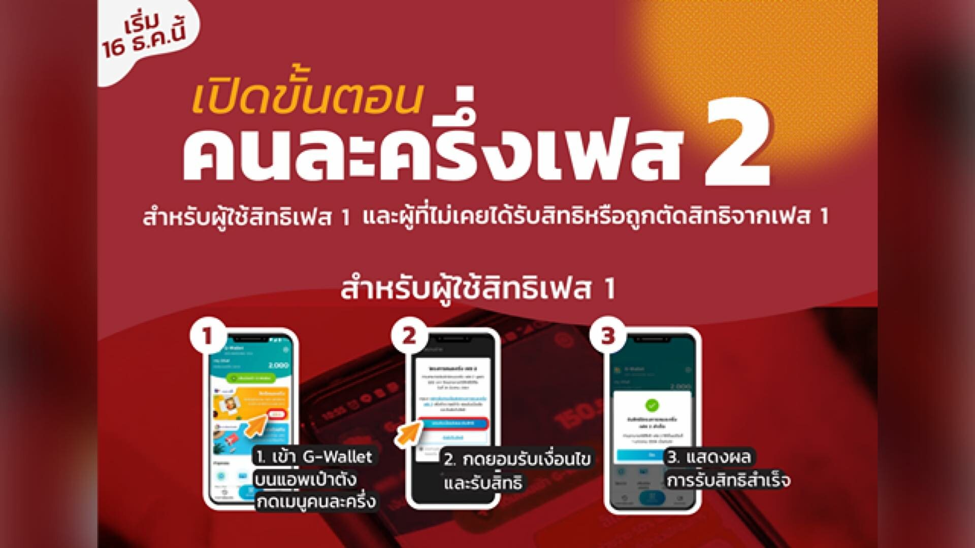 เปิดขั้นตอน เข้าร่วมโครงการ และกดรับสิทธิ คนละครึ่งเฟส 2 เริ่ม 16 ธ.ค.นี้