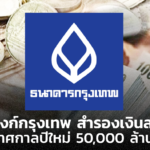 แบงก์กรุงเทพ สำรองเงินสด ช่วงเทศกาลปีใหม่ 50,000 ล้านบาท