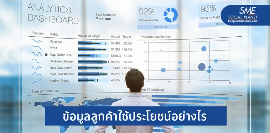 Data Marketing เทคนิคบริหารข้อมูลเพื่อเพิ่มยอดขาย