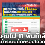 กทม.แจ้ง ใครเคยไป 11 พื้นที่เสี่ยง ให้รีบเข้าระบบคัดกรองโควิดด่วน