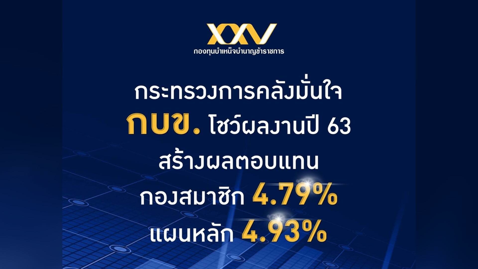 กบข. โชว์ผลงานปี 63 สร้างผลตอบแทนกองสมาชิก 4.79% แผนหลัก 4.93%