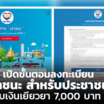 เปิดขั้นตอนลงทะเบียน เราชนะ สำหรับประชาชน รับเงินเยียวยา 7,000 บาท