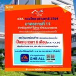 เริ่มพรุ่งนี้! ธอส. เปิดลงทะเบียนลดเงินงวดผ่อนชำระ 6 เดือน
