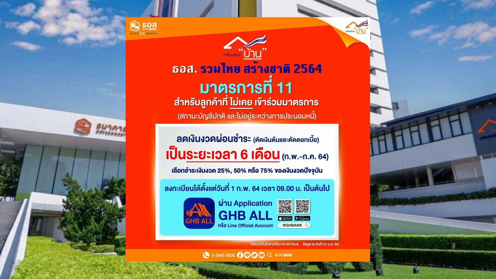เริ่มพรุ่งนี้! ธอส. เปิดลงทะเบียนลดเงินงวดผ่อนชำระ 6 เดือน