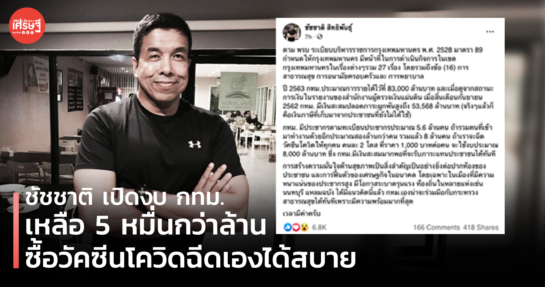 ชัชชาติ เปิดงบ กทม. เหลือ 5 หมื่นกว่าล้าน ซื้อวัคซีนโควิดฉีดเองได้สบาย 