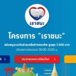 คลังตอบ ทำไม เราชนะ ไม่ให้สิทธิ ผู้ประกันตนตามมาตรา 33-ข้าราชการ