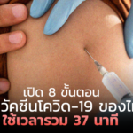 เปิด 8 ขั้นตอน ฉีดวัคซีนโควิด-19 ของไทย ใช้เวลารวม 37 นาที