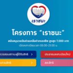 คลังเผย มีผู้รับสิทธิ เราชนะ แล้ว 10.5 ล้านคน เตือนคนโกงระงับ ถุงเงิน-เป๋าตัง ทันที 