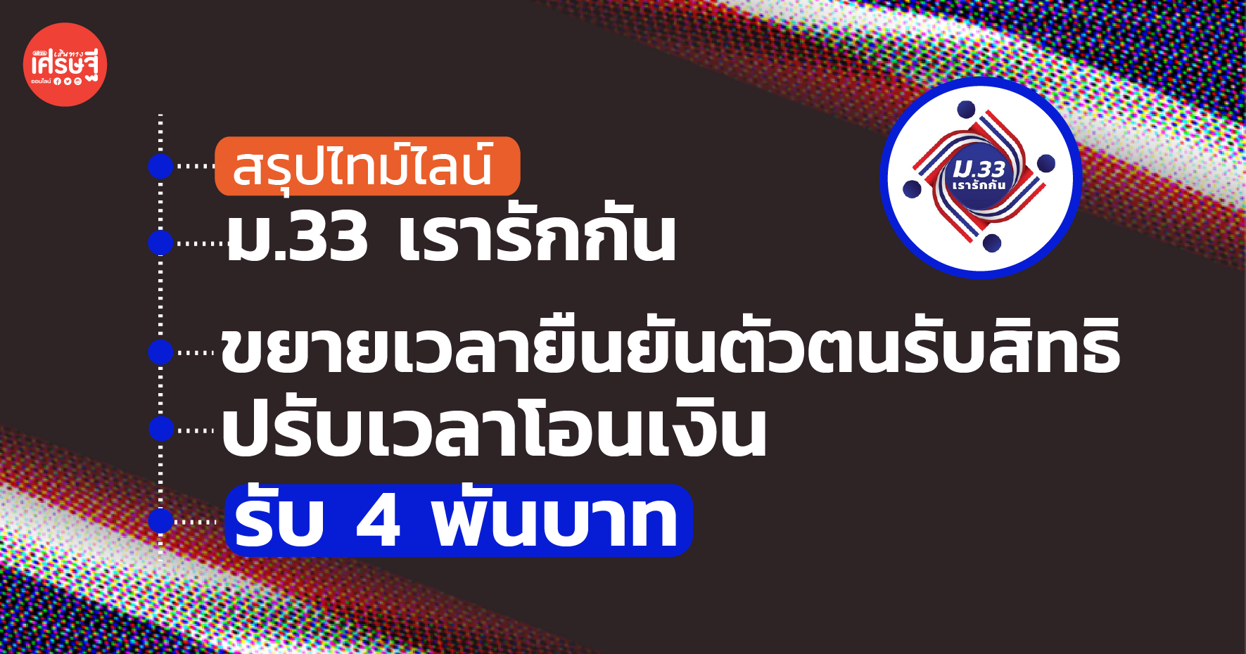 สรุปไทม์ไลน์ ม.33 เรารักกัน ขยายเวลายืนยันตัวตนรับสิทธิ-ปรับเวลาโอนเงิน รับ 4 พันบาท