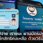 คลังตอบ กลุ่มใช้จ่าย เราชนะ ผ่านบัตรประชาชน เช็กสิทธิคงเหลือ ได้ด้วยวิธีนี้ 