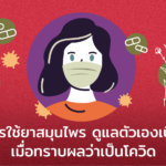 ส่องคู่มือ การใช้ยาสมุนไพร ดูแลตัวเองเบื้องต้น เมื่อทราบผลว่าเป็นโควิด