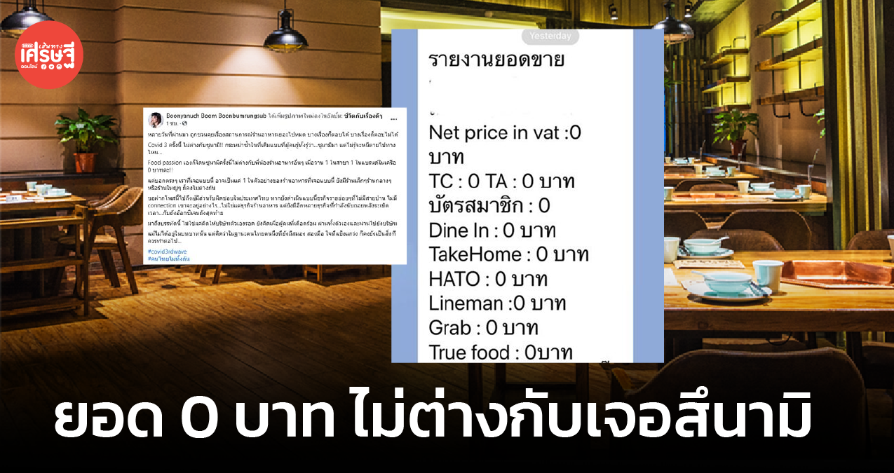 ยอด 0 บาท! ผู้บริหาร ร้านอาหารดัง โอด โควิด 3 ครั้ง ไม่ต่างกับสึนามิ วอน ผู้รับผิดชอบในประเทศช่วยที