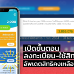 เปิดขั้นตอนลงทะเบียน-ใช้สิทธิ-อัพเดตสิทธิคงเหลือ ยิ่งใช้ยิ่งได้