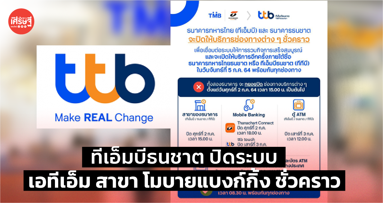 ทีเอ็มบีธนชาต ปิดระบบ เอทีเอ็ม สาขา โมบายแบงกิ้ง ชั่วคราว