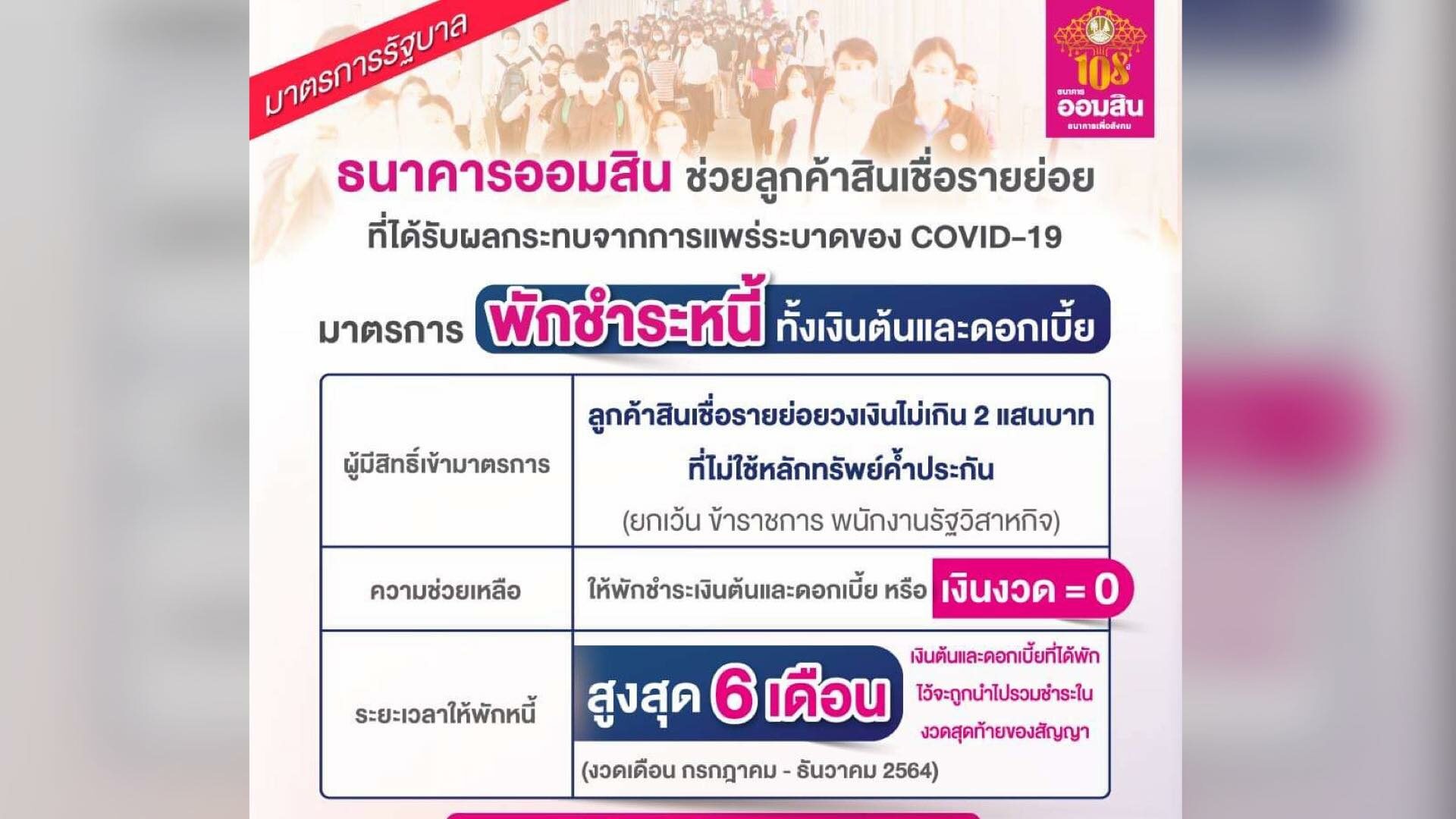 ออมสิน ประกาศ ช่วยพักหนี้รายย่อย นานสุด 6 เดือน เริ่มงวดแรก ก.ค. นี้