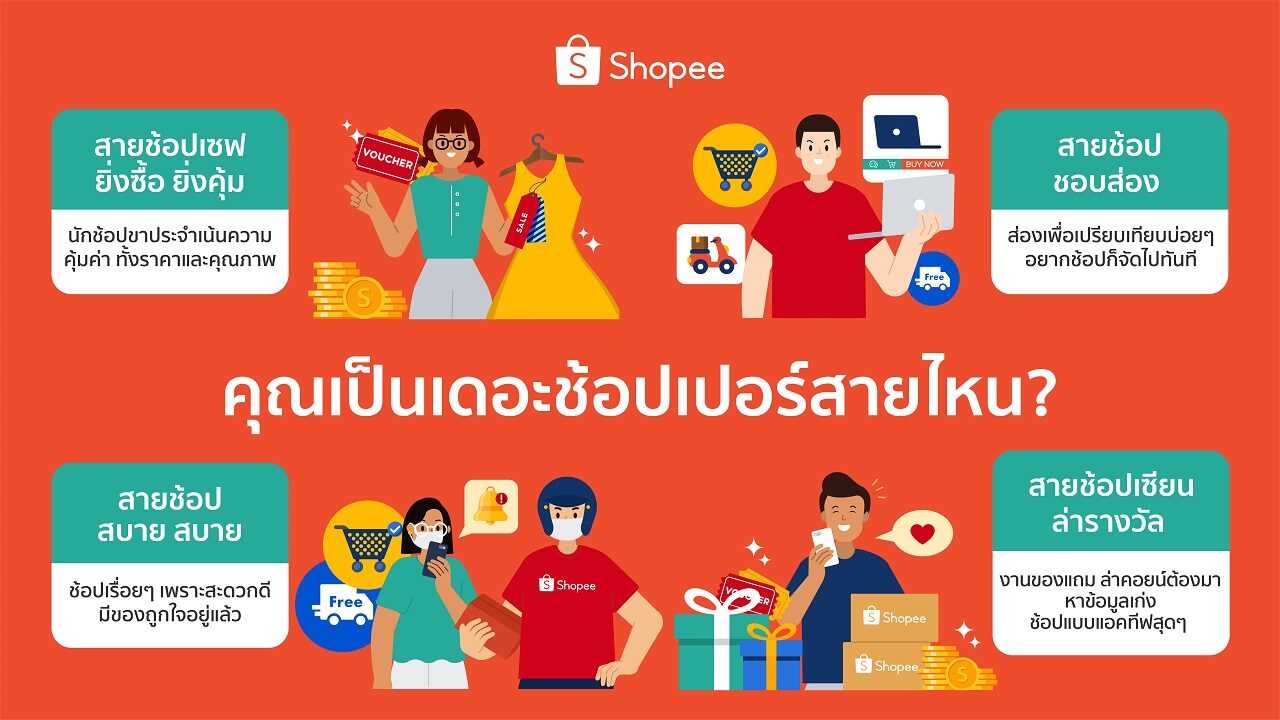 ช้อปปี้ เผย เทรนด์นักช้อปออนไลน์ 4 สไตล์ ในประเทศไทย