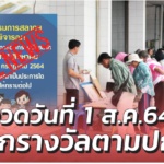 กองสลากฯ ยืนยัน งวดวันที่ 1 ส.ค. 64 ออกรางวัลตามปกติ