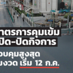 เปิดมาตรการคุมเข้ม เวลาเปิด-ปิด กิจการ ในพื้นที่ควบคุมสูงสุด-เข้มงวด 10 จังหวัด
