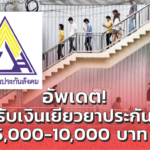 อัพเดตวันนี้ ใครได้รับเงินเยียวยา ประกันสังคม 5,000-10,000 บาท