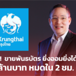 สถิติใหม่! กรุงไทย ขายพันธบัตร ยิ่งออมยิ่งได้บนวอลเล็ต สบม. 1 หมื่นล้านบาท หมดใน 2 ชม.