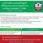ธ.ก.ส. ขยายเวลาชำระหนี้-งดคิดดอกเบี้ย 6 เดือน ช่วยเกษตรกร ที่ได้รับผลกระทบจากโรคระบาดปศุสัตว์