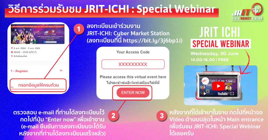 JRIT ICHI CYBER MARKET STATION ผลักดัน SME สตาร์อัพ พร้อมรับมือการเปลี่ยนแปลงธุรกิจ ยุค Digital Transformation