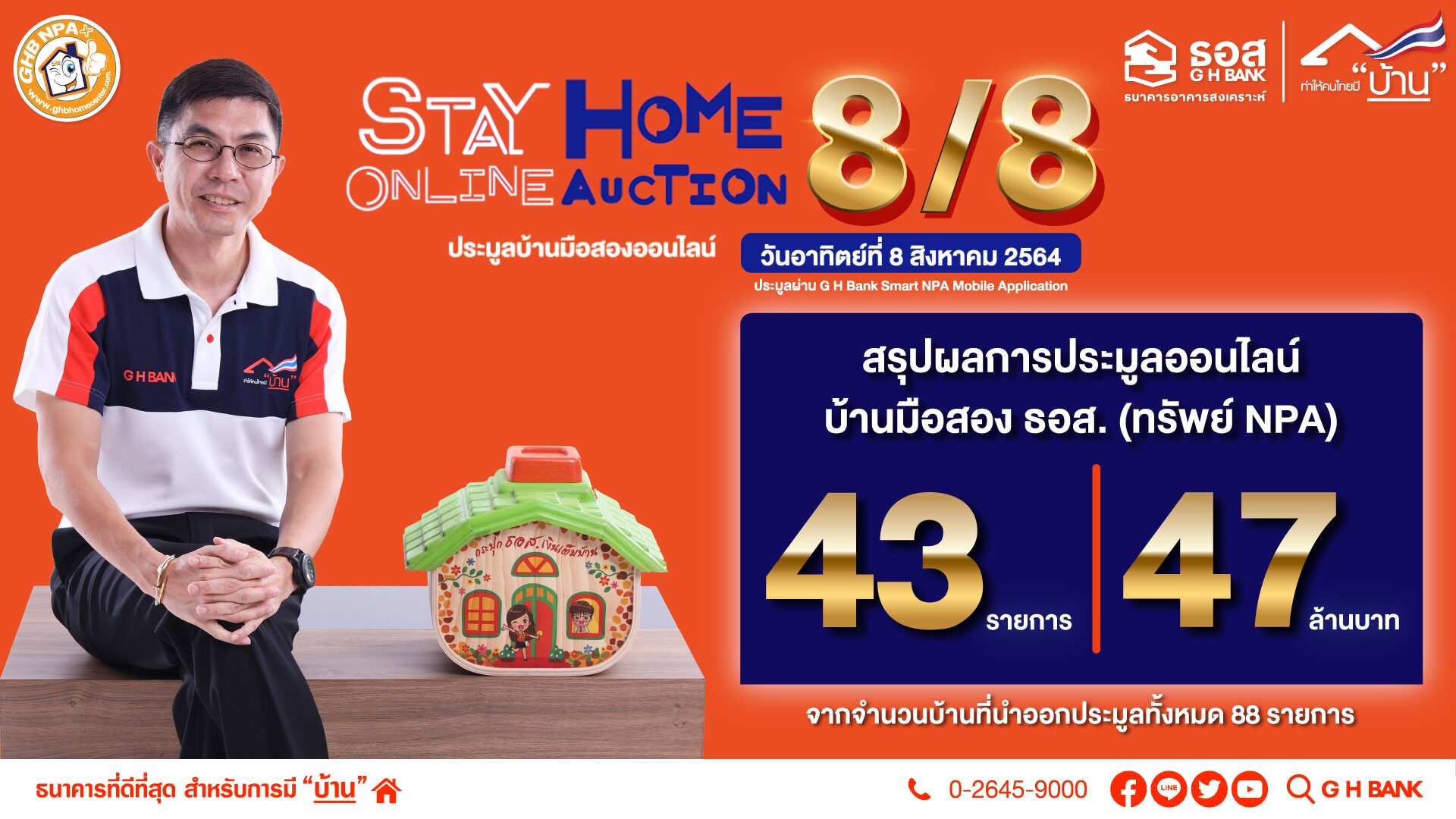 ธอส. ปลื้ม ประมูลบ้านมือสองออนไลน์ แค่ครึ่งชั่วโมง ขายได้ถึง 47 ล้านบาท