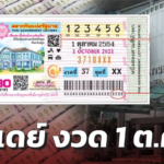 สำนักงานสลากฯ ปรับขนาด 2D บาร์โค้ด ตั้งแต่งวด 1 ตุลาคม 2564 เป็นต้นไป