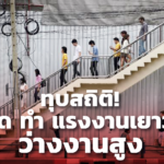ทุบสถิติ! ผลพวงมาตรการควบคุม โควิด ทำ แรงงานเยาวชน ว่างงานสูง