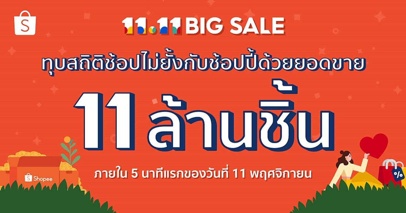 ช้อปปี้ ยิ้มรับสถิติแคมเปญ 11.11 ทุบยอดขาย 11 ล้านชิ้น ใน 5 นาที