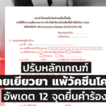 ปรับหลักเกณฑ์ จ่ายเยียวยา แพ้วัคซีนโควิด อัพเดต 12 จุดยื่นคำร้อง