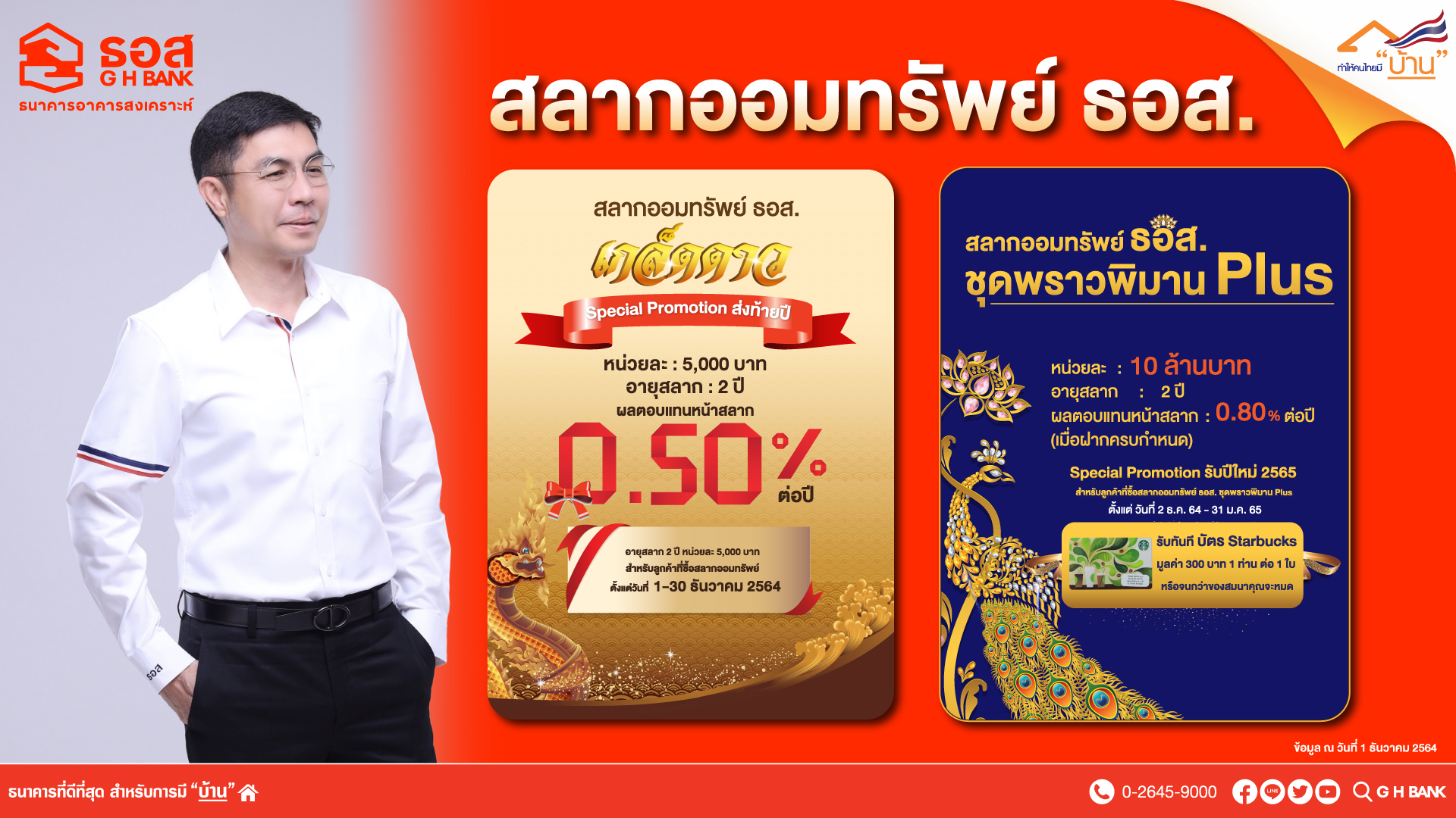 ธอส. เปิดตัวสลากพรีเมียม พราวพิมาน Plus หน่วยละ 10 ล้านบาท