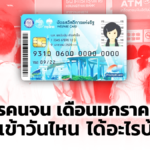 เช็กไทม์ไลน์ บัตรคนจน เดือนมกราคม ปี 65 เงินเข้าวันไหน ได้อะไรบ้าง คลิกเลย!