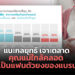 แนะกลยุทธ์ เจาะตลาด คุณแม่ใกล้คลอด ให้เป็นแฟนตัวยงของแบรนด์