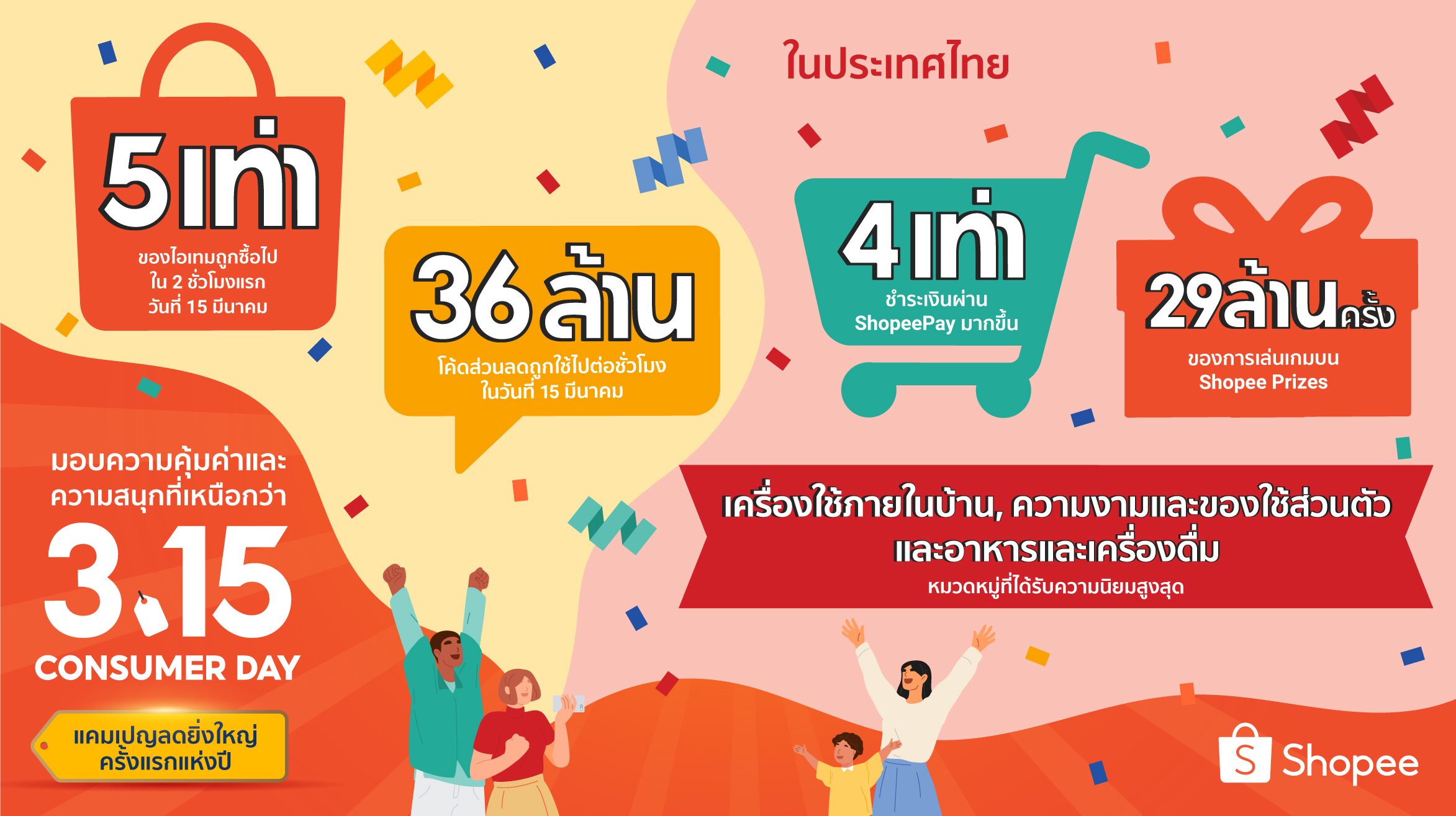แคมเปญ ช้อปปี้ 3.15 คึกคัก สินค้าถูกซื้อมากกว่า 5 เท่าใน 2 ชั่วโมง