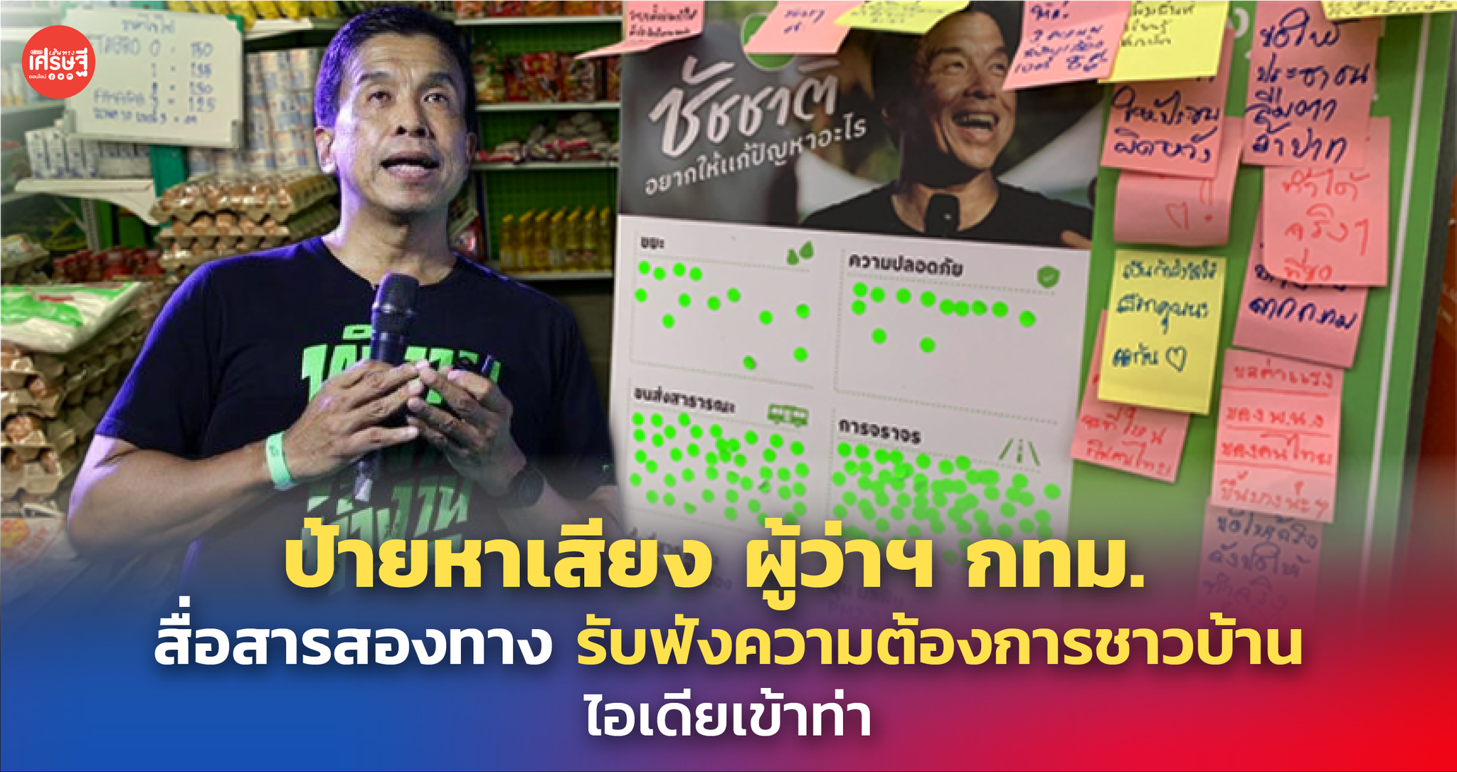 ป้ายหาเสียง ผู้ว่าฯกทม. สื่อสารสองทาง รับฟังความต้องการชาวบ้าน ไอเดียเข้าท่า