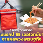 ธุรกิจฟู้ดดีลิเวอรี่ ครึ่งแรกปี 65 เจอโจทย์ยาก จากผลพวงเศรษฐกิจ