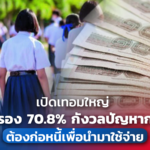 เปิดเทอมใหญ่ ผู้ปกครอง 70.8% กังวลปัญหาการเงิน ต้องก่อหนี้เพื่อนำมาใช้จ่าย 