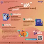 สมัครง่าย อนุมัติไว ตังได้คืน เปิดขั้นตอนการสมัครระบบ BDS บริการพัฒนาธุรกิจ